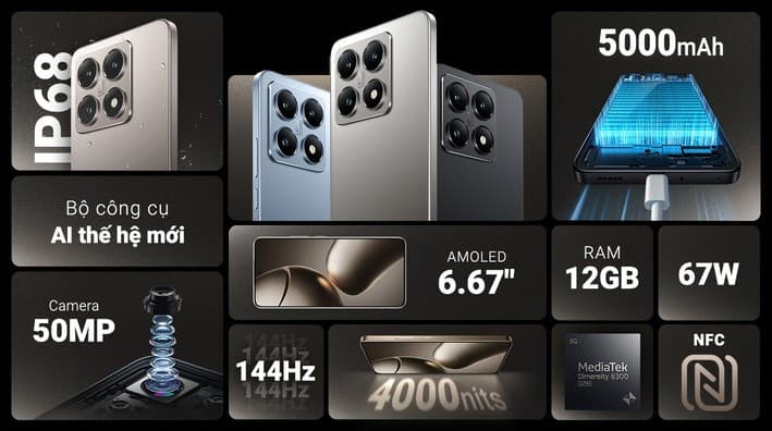 Ảnh Điện thoại Xiaomi 14T 5G 12GB/256GB