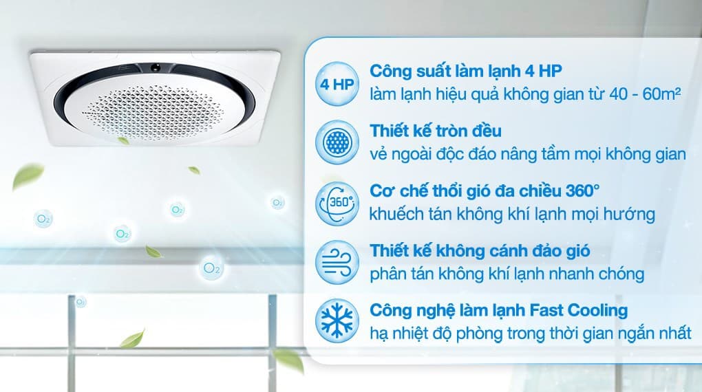 Ảnh Máy lạnh âm trần Cassette 360 độ Samsung Inverter 4 HP AC120TN4PKC/EA
