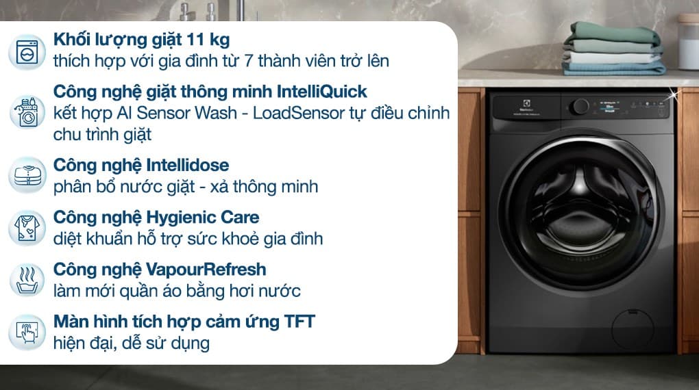 Ảnh Máy giặt Electrolux UltimateCare 900 Inverter 11 kg EWF1142R9SC