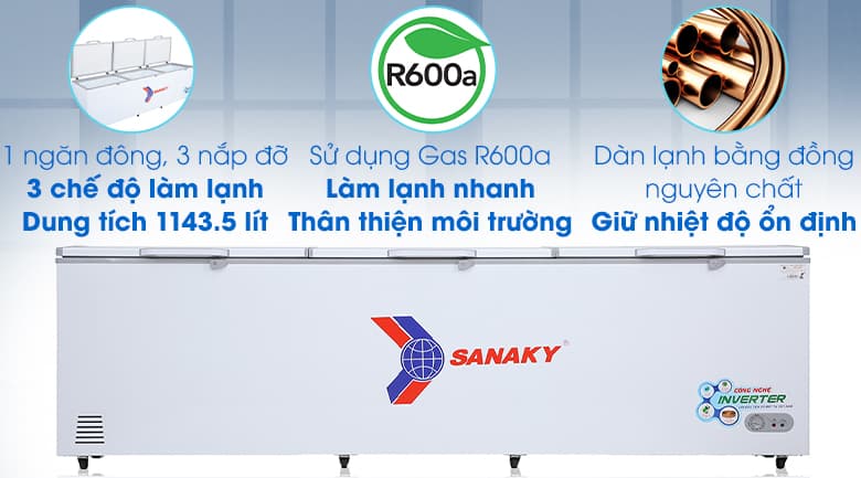 Ảnh Tủ đông Sanaky Inverter 1143.5 lít VH-1399HY3