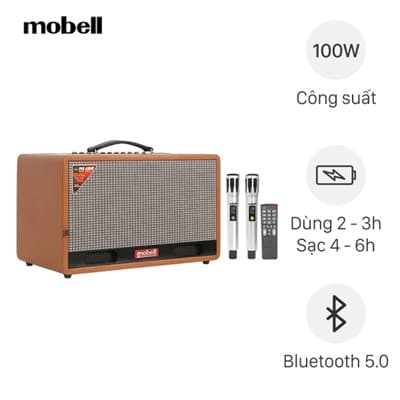 Description