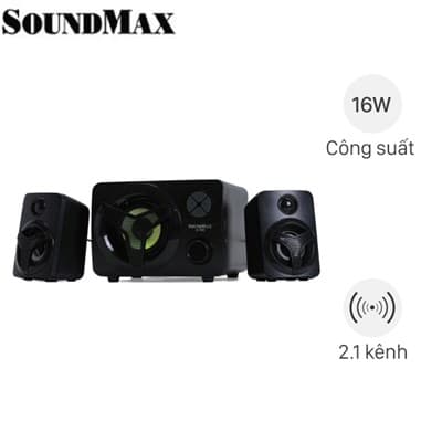 Description