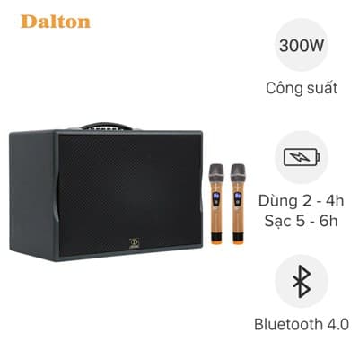 Description