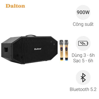 Description