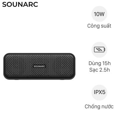 Description