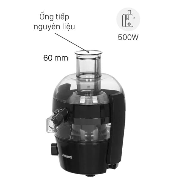 Description