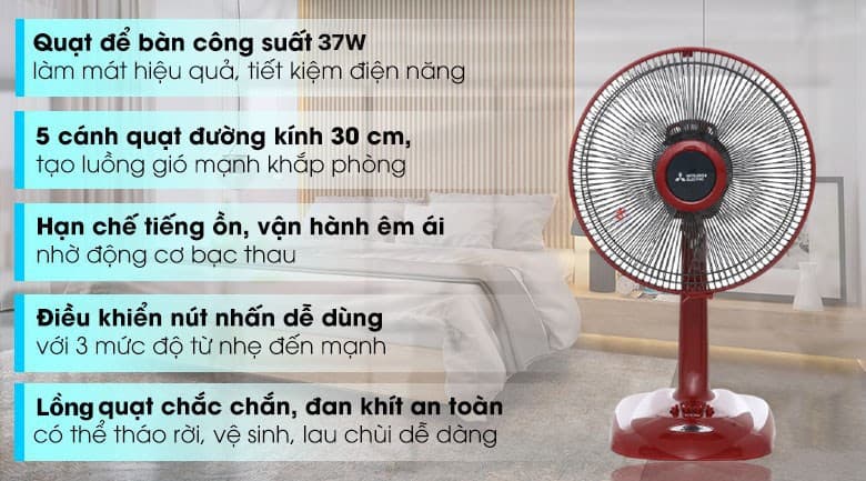 Ảnh Quạt bàn Mitsubishi Electric 5 cánh D12-GA CY-RD 37W