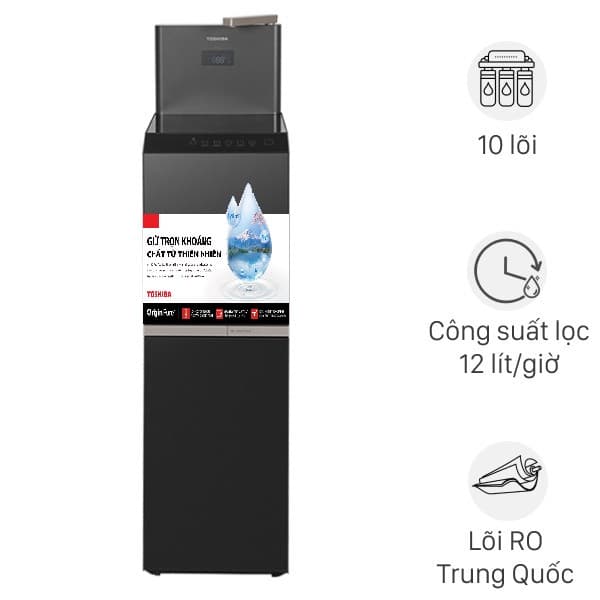 Description
