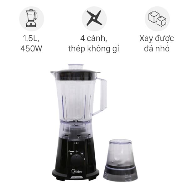 Description