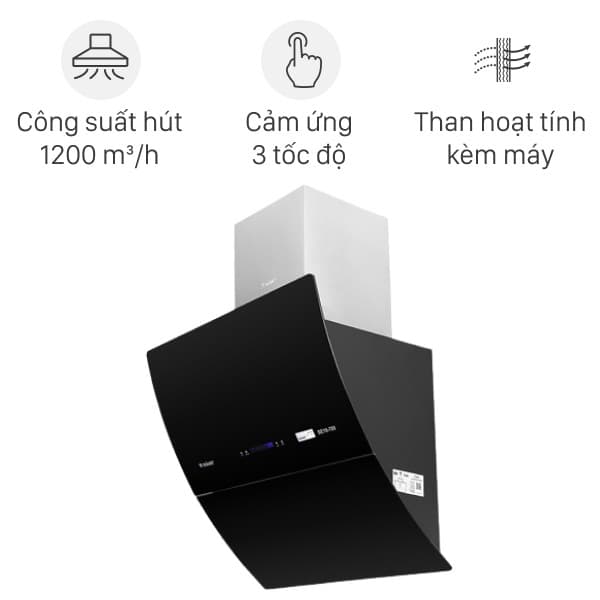Description