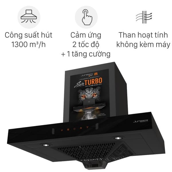 Description