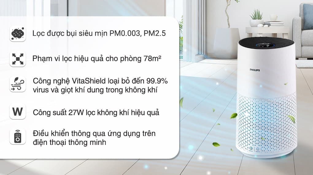 Ảnh Máy lọc không khí Philips AC1715/20 27W