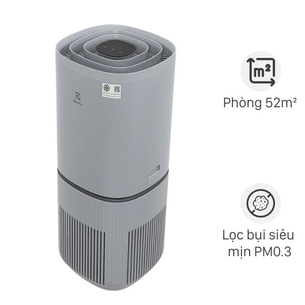 Description