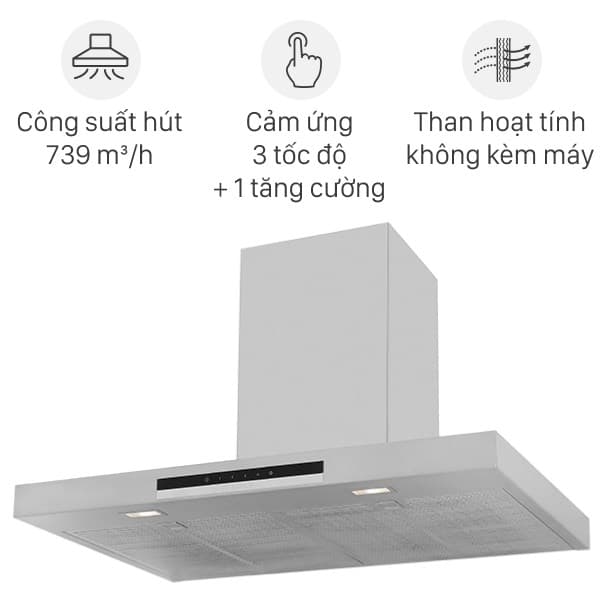 Description
