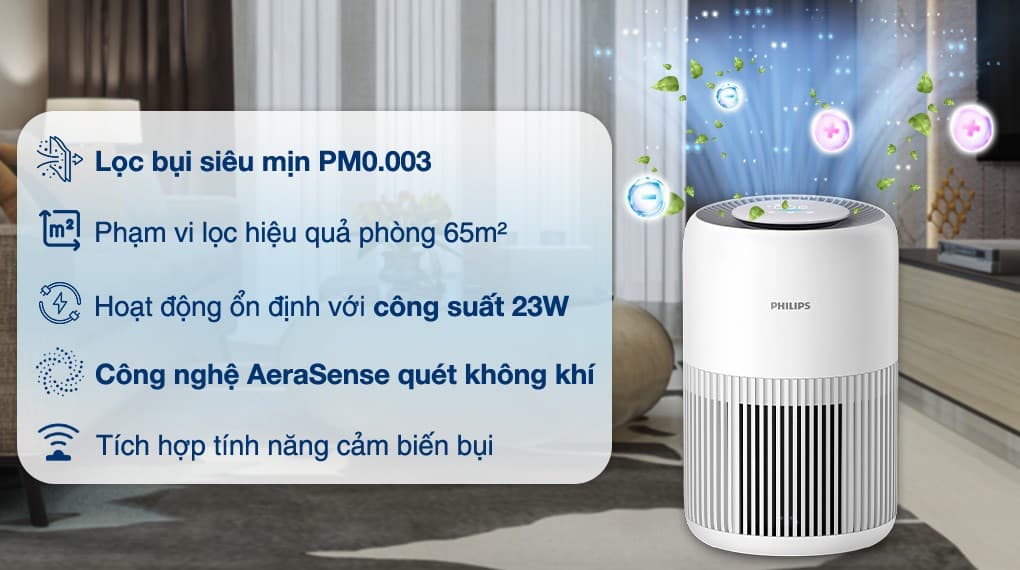 Ảnh Máy lọc không khí Philips AC0950/10 23W