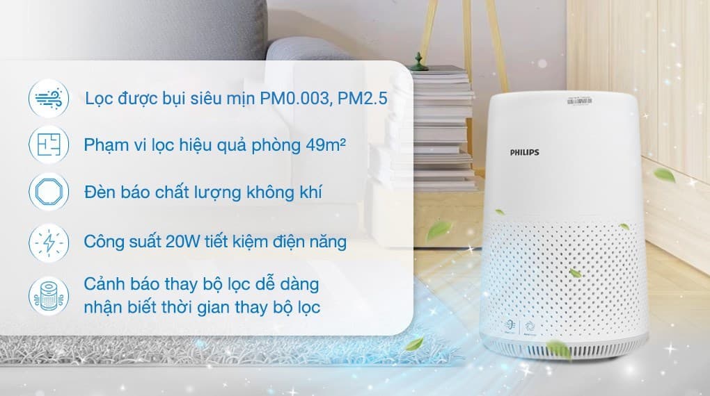 Ảnh Máy lọc không khí Philips AC0850/20 20W