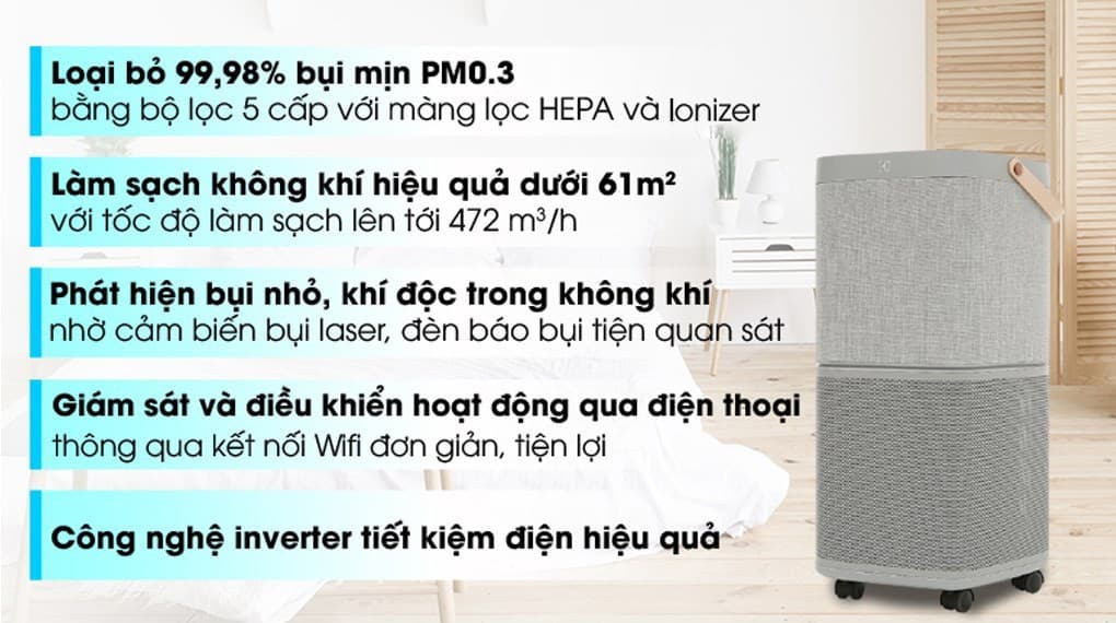 Ảnh Máy lọc không khí Electrolux PA91-406GY 28W