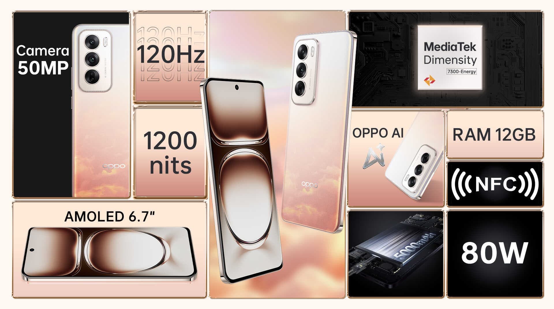 Ảnh Điện thoại OPPO Reno12 5G 12GB/256GB Hồng