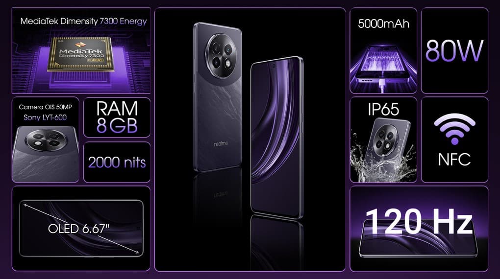 Ảnh Điện thoại realme 13+ 5G 8GB/256GB