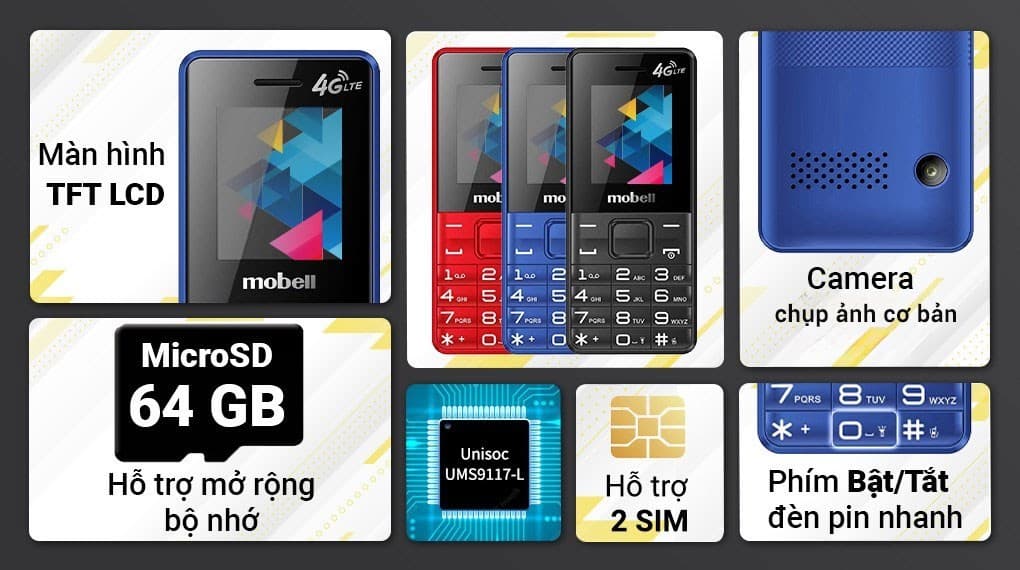 Ảnh Điện thoại Mobell M239 4G
