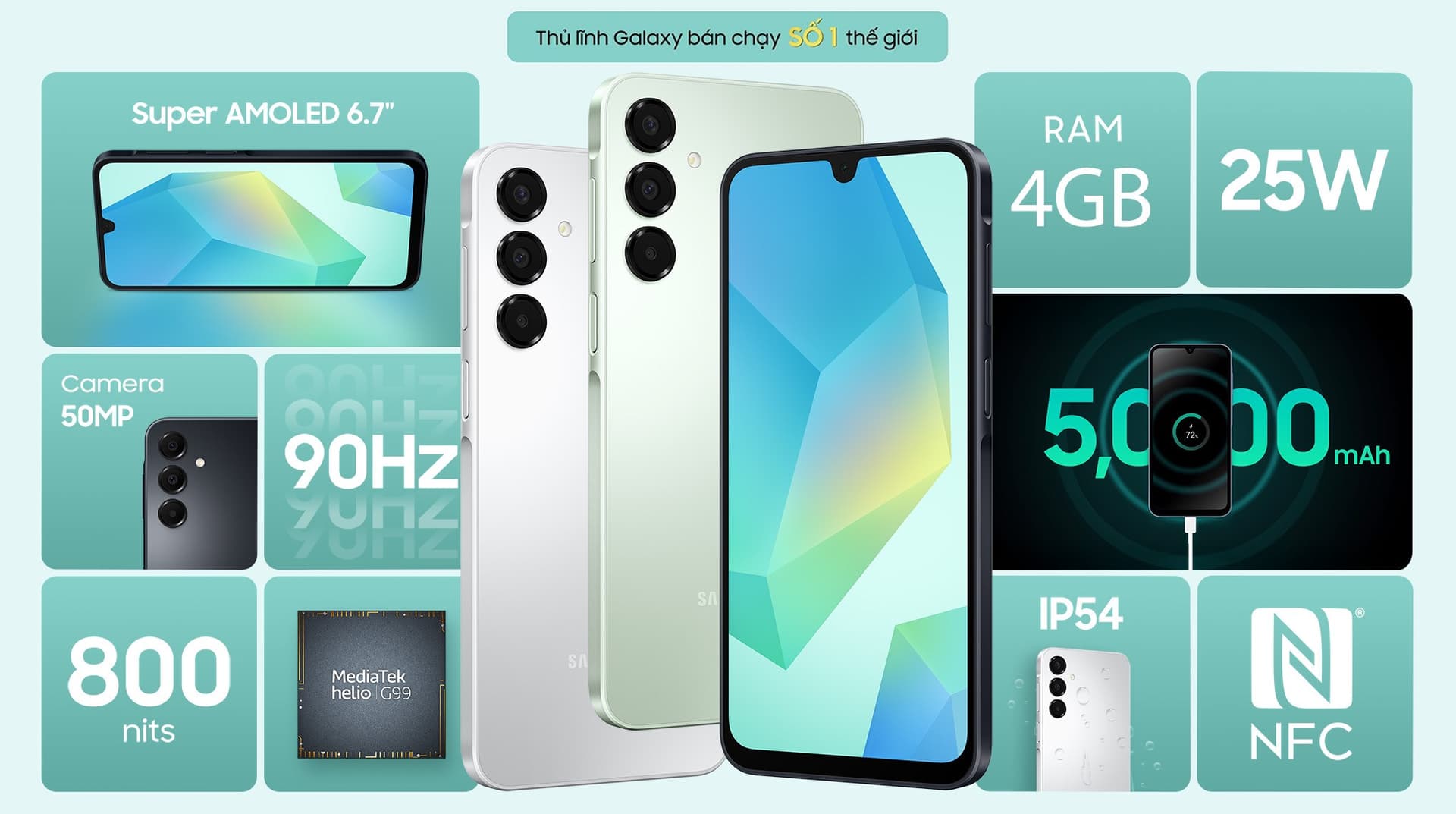Ảnh Điện thoại Samsung Galaxy A16 4GB/128GB