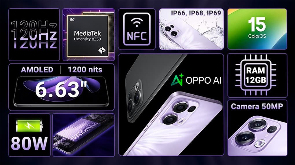 Ảnh Điện thoại OPPO Reno13 Pro 5G 12GB/512GB