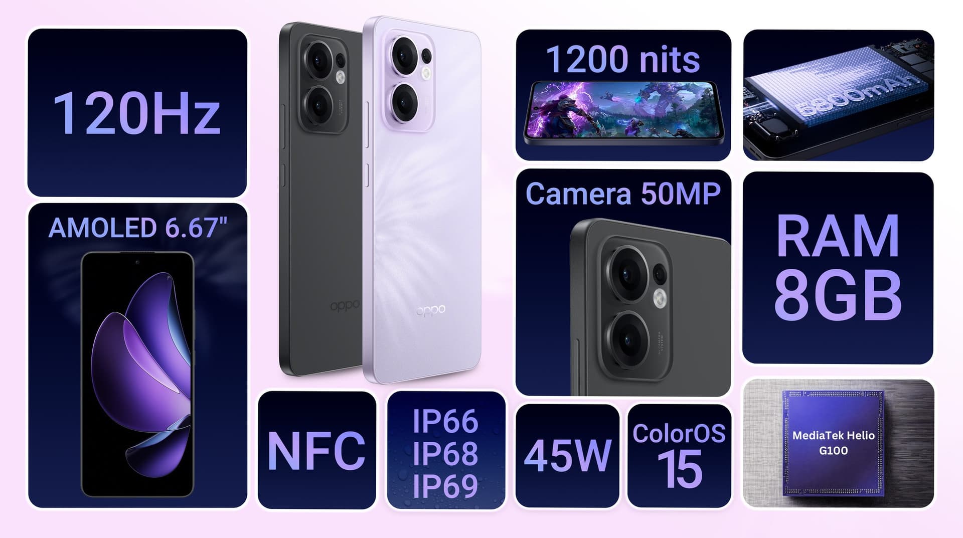 Ảnh Điện thoại OPPO Reno13 F 8GB/256GB