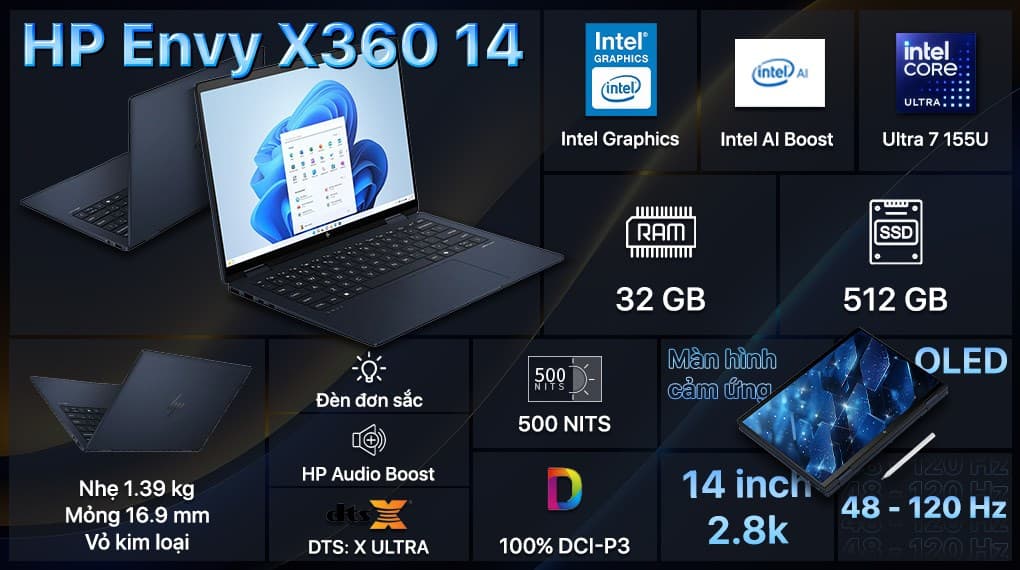 Ảnh Laptop HP Envy X360 14 fc0153TU Ultra 7 155U/32GB/512GB/Touch/Pen/Office365/Win11 (AY8V4PA)