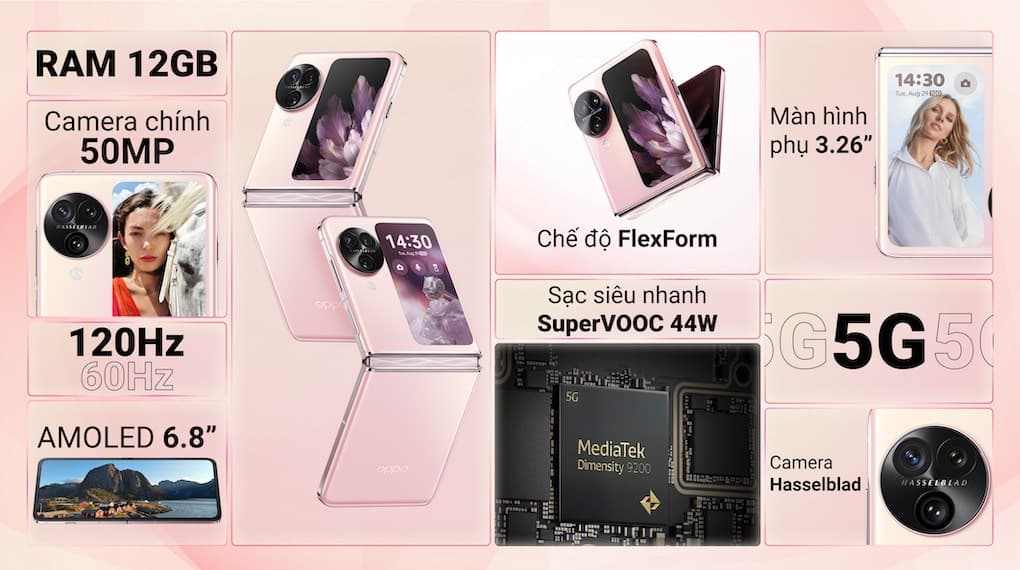 Ảnh Điện thoại OPPO Find N3 Flip 5G 12GB/256GB Hồng