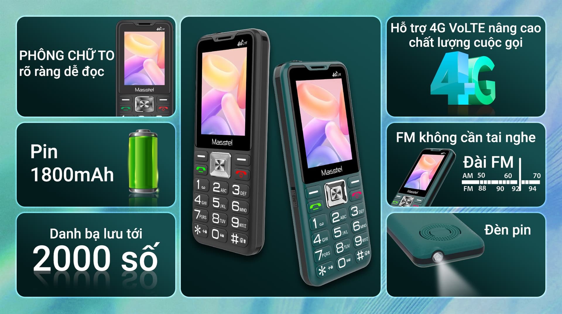 Ảnh Điện thoại Masstel IZI T6 4G