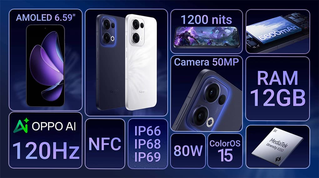 Ảnh Điện thoại OPPO Reno13 5G 12GB/256GB