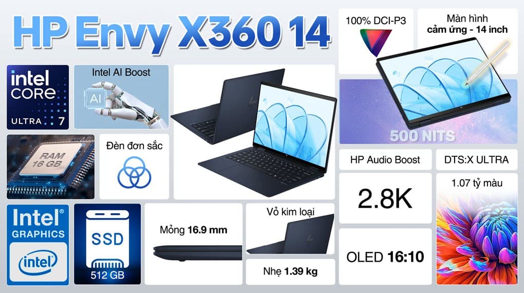 Ảnh Laptop HP Envy x360 14 fc0089TU Ultra 7 155U/16GB/512GB/Touch/Pen/Win11 (A19BZPA)
