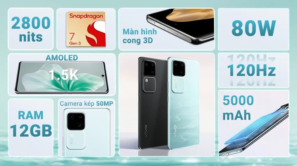 Ảnh Điện thoại vivo V30 5G 12GB/512GB
