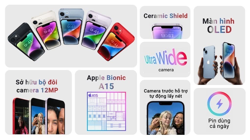 Ảnh Điện thoại iPhone 14 Plus 256GB