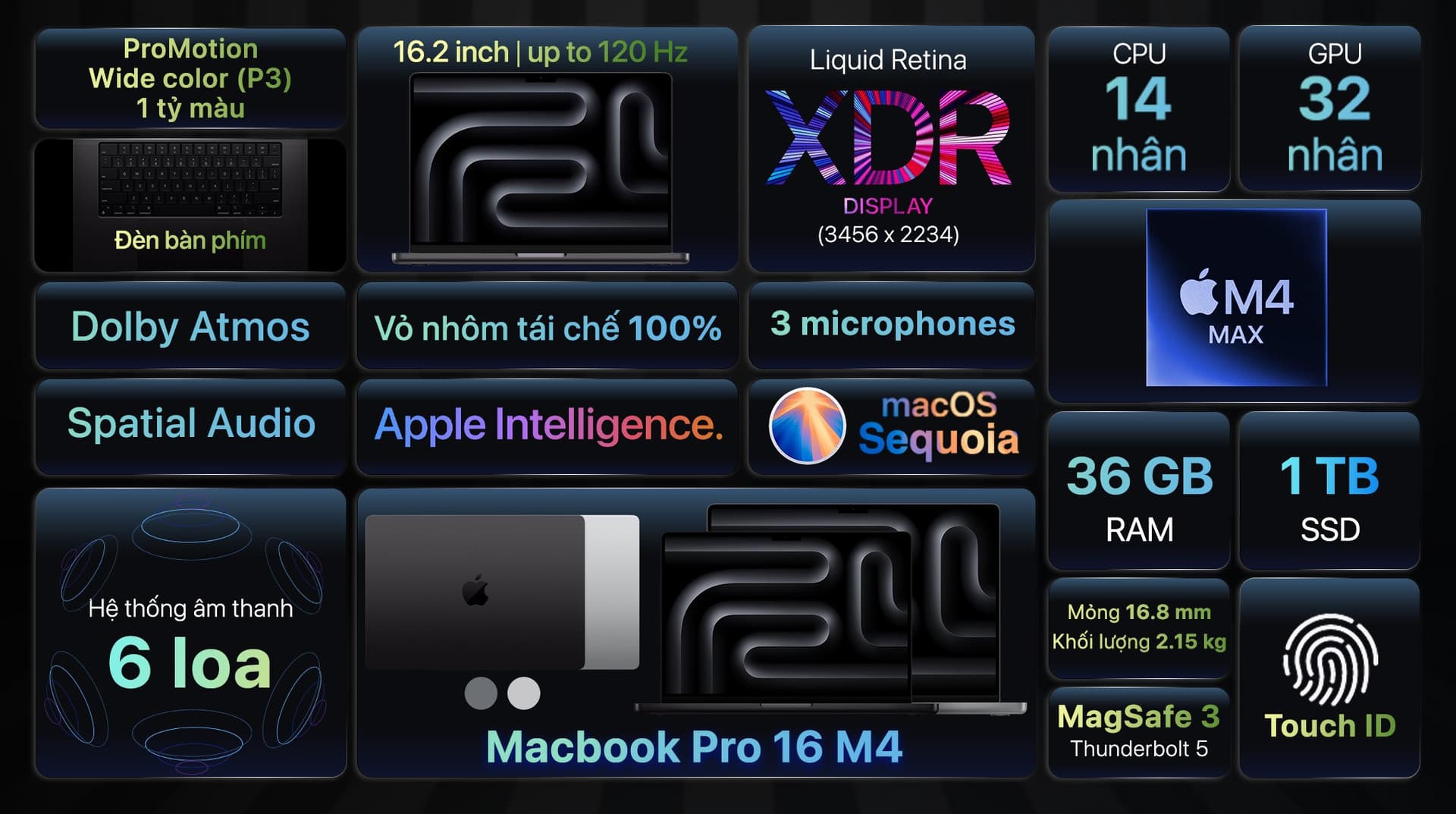Ảnh Laptop MacBook Pro 16 inch M4 Max 36GB/1TB