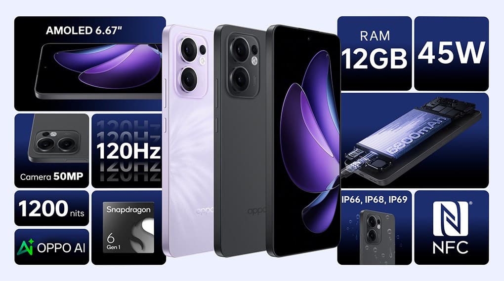 Ảnh Điện thoại OPPO Reno13 F 5G 12GB/256GB
