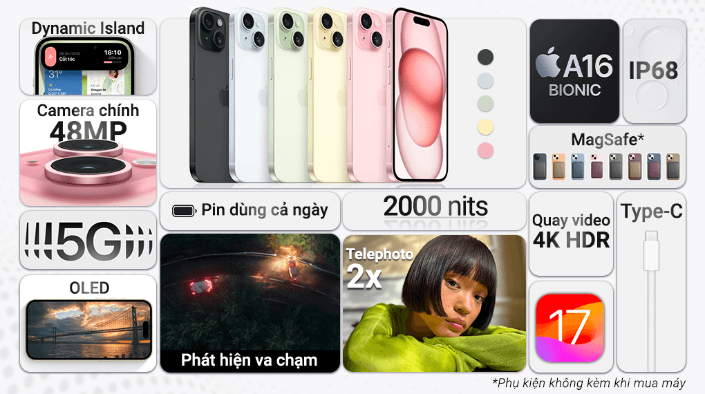 Ảnh Điện thoại iPhone 15 Plus 128GB