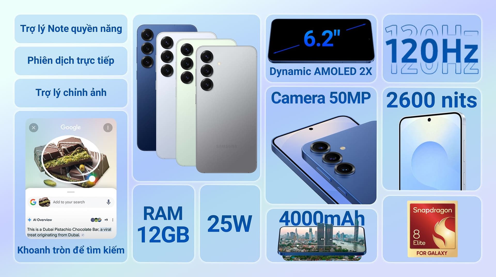 Ảnh Điện thoại Samsung Galaxy S25 5G 12GB/256GB