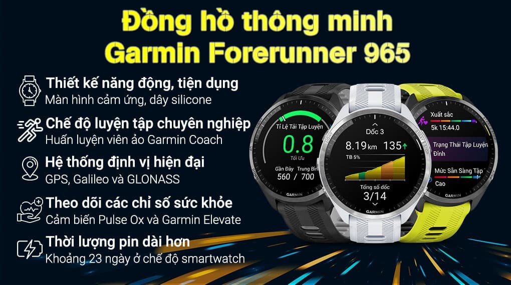 Ảnh Đồng hồ thông minh Garmin Forerunner 965 47.2mm