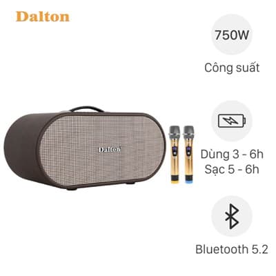 Description