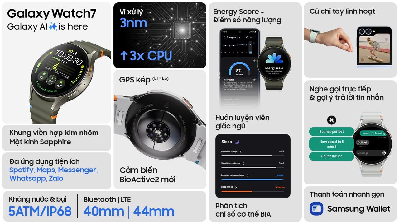 Ảnh Đồng hồ thông minh Samsung Galaxy Watch7 LTE 44mm