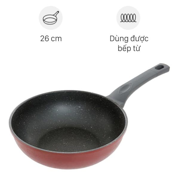 Description