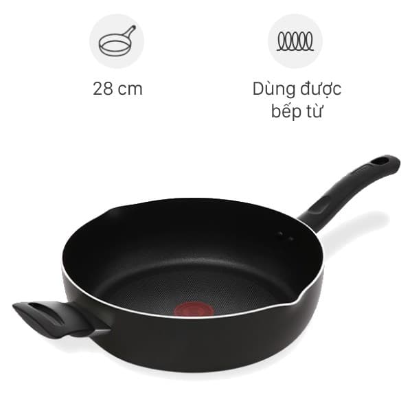 Description