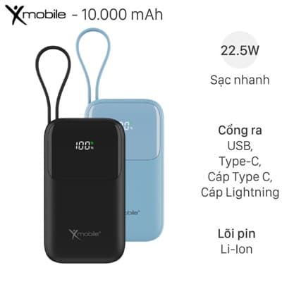 Description