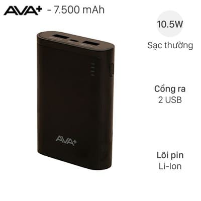Description