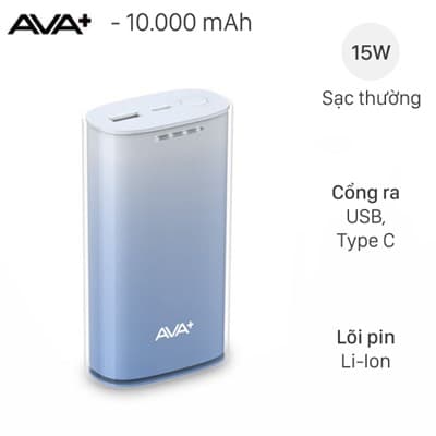 Description