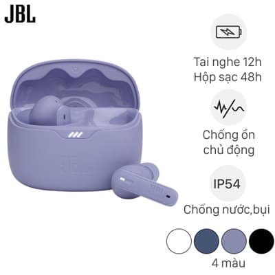 Description