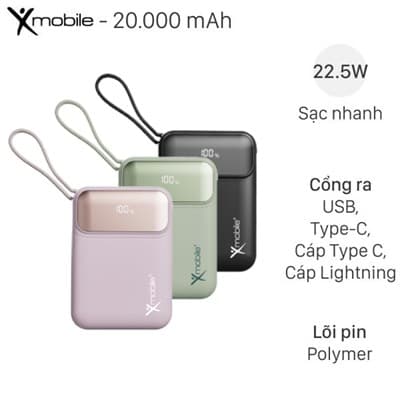 Description