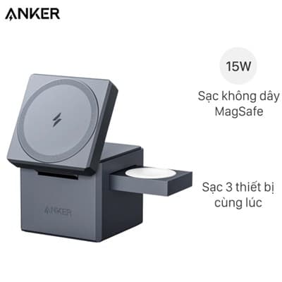 Description