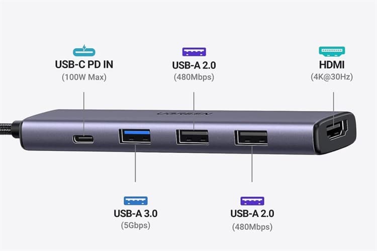 Ảnh Adapter chuyển đổi Type C 5 in 1 Ugreen 15495
